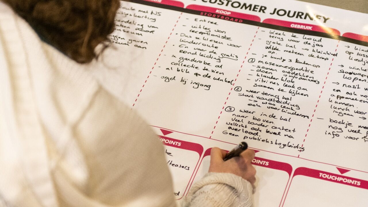 customer journey