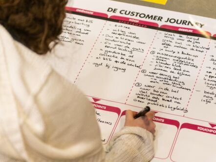 customer journey