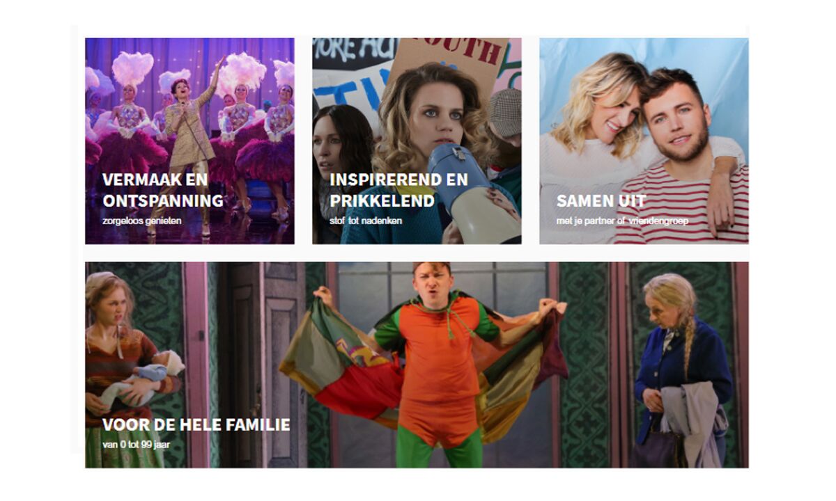 Bezoekmotivatie vertaald naar de website