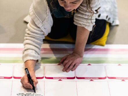 Training brandmanagement voor culturele organisaties