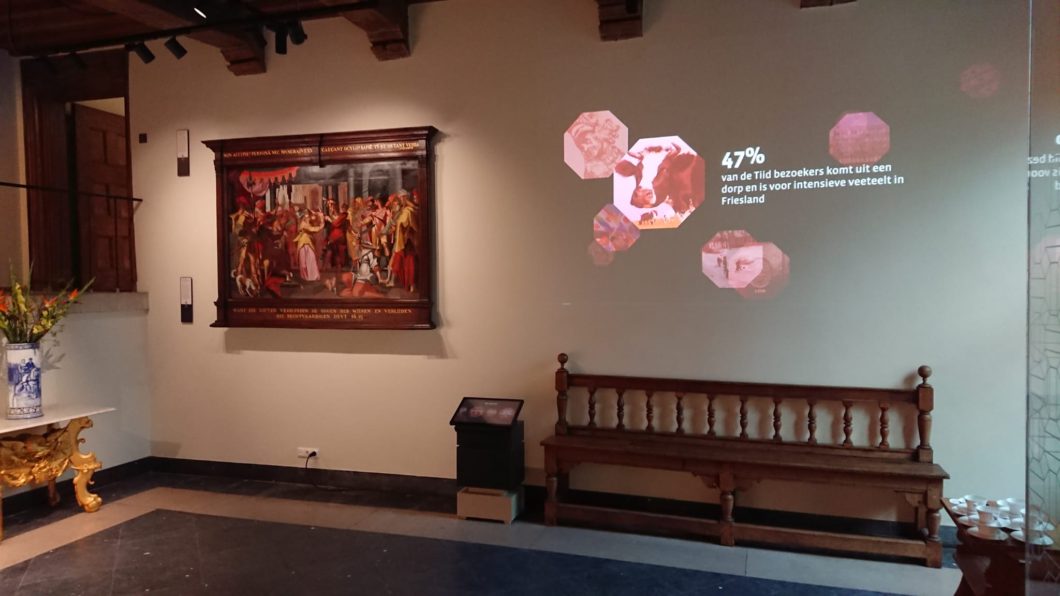Eén van de museummuren met een projectie op de muur: "47% van de Tiid bezoekers komt uit een dorp en is voor intensieve veeteelt."