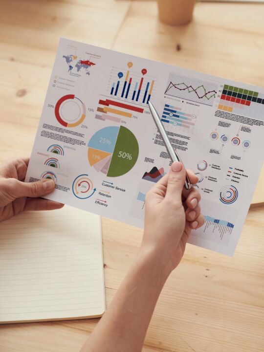 Dashboarding marketing cijfers overleg