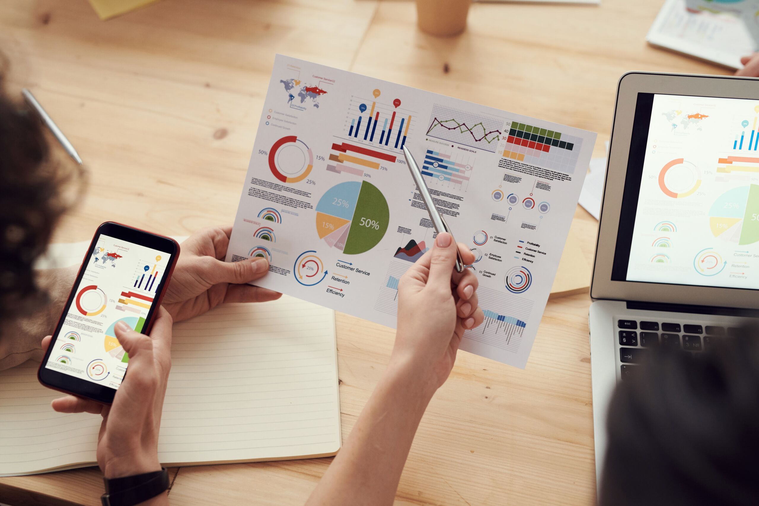 Dashboarding marketing cijfers overleg